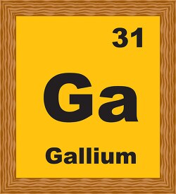 gallium periodic chart clipart