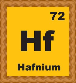 hafnium periodic chart clipart