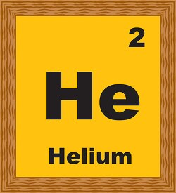 helium periodic chart clipart