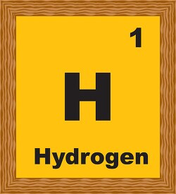 hydrogen periodic chart clipart