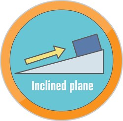inclined plane simple machine clipart