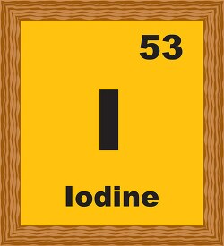 iodine periodic chart clipart