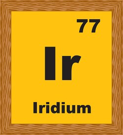 iridium periodic chart clipart
