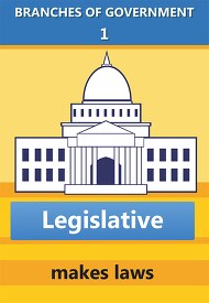 legislative branch of government clipart