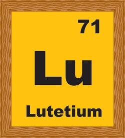 lutetium periodic chart clipart