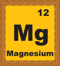 magnesium periodic chart clipart