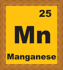 manganese periodic chart clipart