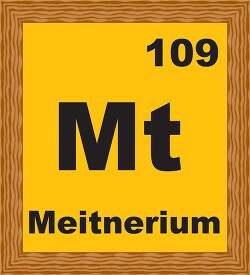 meitnerium periodic chart clipart