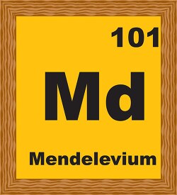 mendelevium periodic chart clipart
