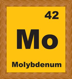 molybdenum periodic chart clipart