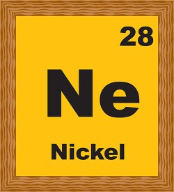 nickel periodic chart clipart