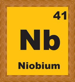 niobium periodic chart clipart