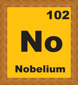 nobelium periodic chart clipart