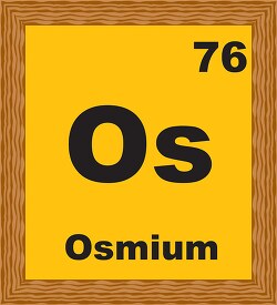 osmium periodic chart clipart
