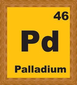 palladium periodic chart clipart