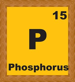 phosphorus periodic chart clipart
