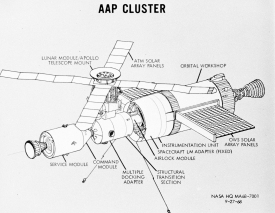 artists concept of apollo applications program skylab cluster