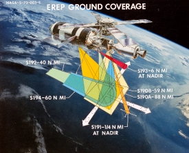 artists concept of earth resources experiments package