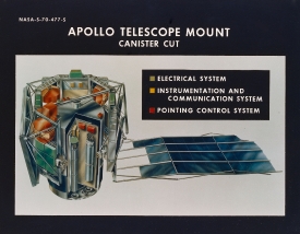 artists concept of the apollo telescope mount 22