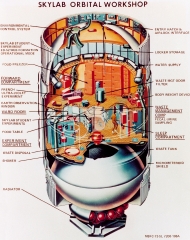 artists concept of the skylab 1 orbital workshop 3