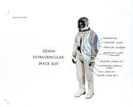Cut away view of the Gemini extravehicular spacesuit showing the