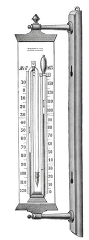 self registering thermometer