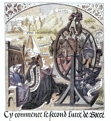 wheel of fortune medieval period