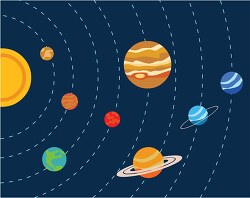 planets orbiting the sum in our solar system clipart
