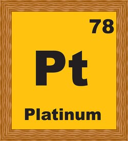 platinum periodic chart clipart