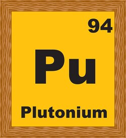 plutonium periodic chart clipart