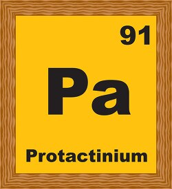 protactinium periodic chart clipart