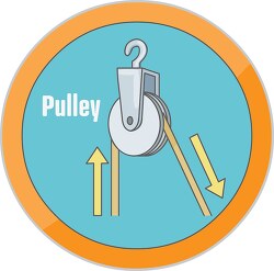pulley simple machine 2