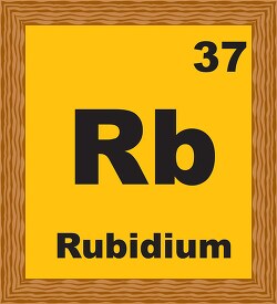 rubidium periodic chart clipart
