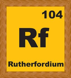 rutherfordium periodic chart clipart
