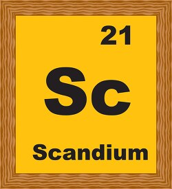 scandium periodic chart clipart