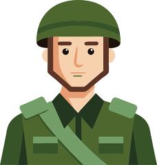 soldier in green military attire and helmet looks serious