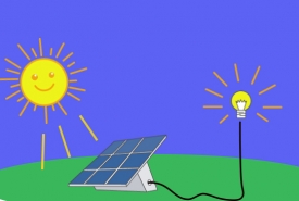 sun rays on solar panel with light bulb animated clipart