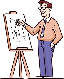 teacher pointing to a white board on an easel 
