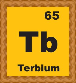 terbium periodic chart clipart