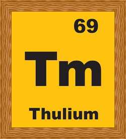 thulium periodic chart clipart