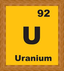 uranium periodic chart clipart
