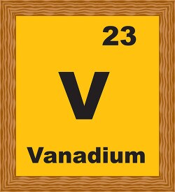 vanadium periodic chart clipart