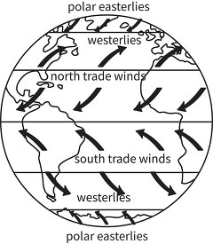 world wind patterns black outline