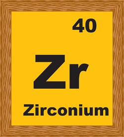 zirconium periodic chart clipart
