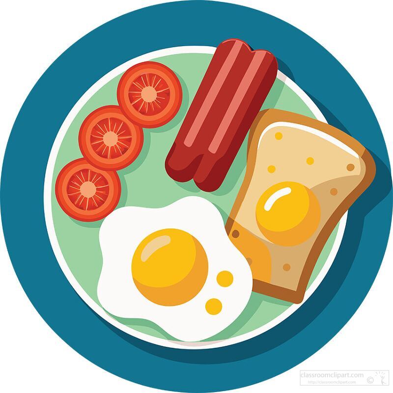 breakfast plate egg sausages tomatoe