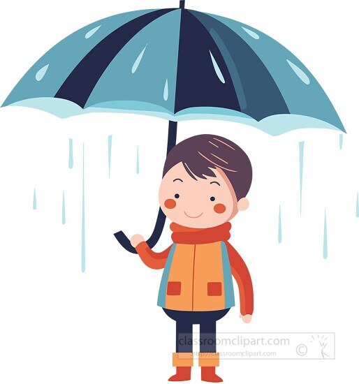 child wearing boots holding an umbrella in the rain