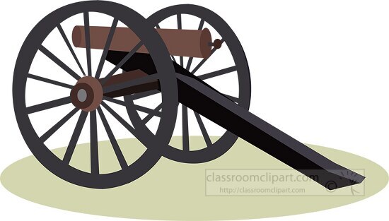 civil war style cannon clipart