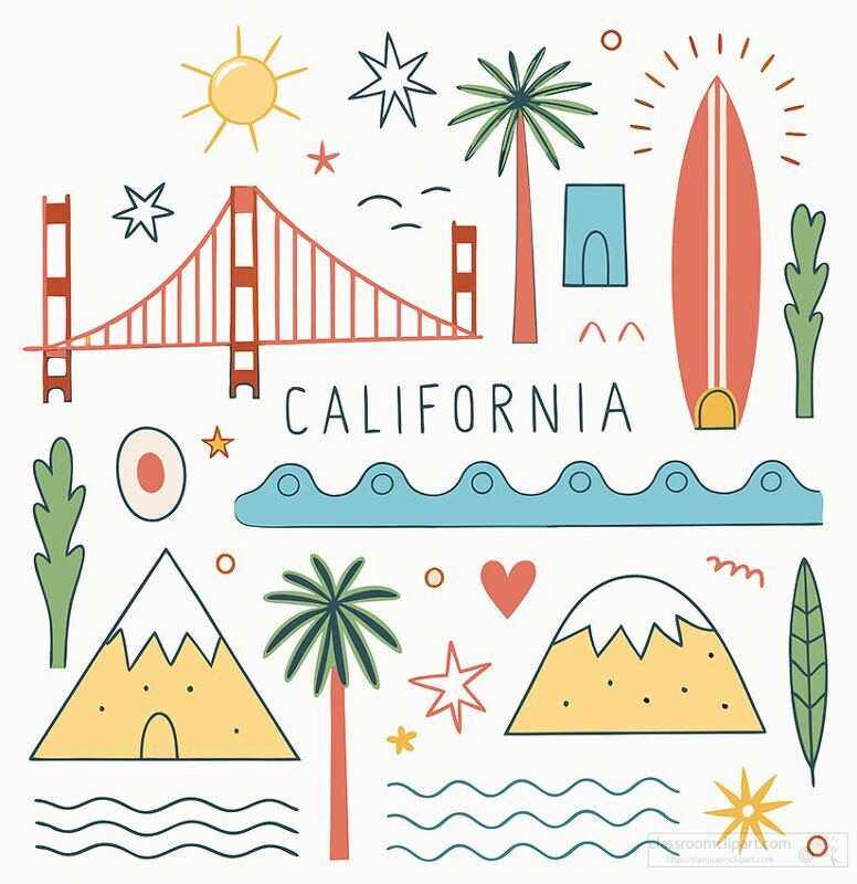 A vibrant arrangement of illustrations captures the essence of California. Iconic symbols include the Golden Gate Bridge, surfboards, mountains, and palm trees, all framed by sunny skies and playful waves.