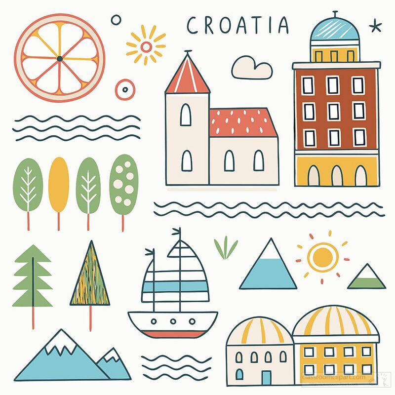 croatia symbols heritage clipart