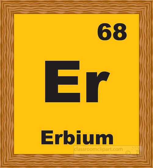 erbium periodic chart clipart